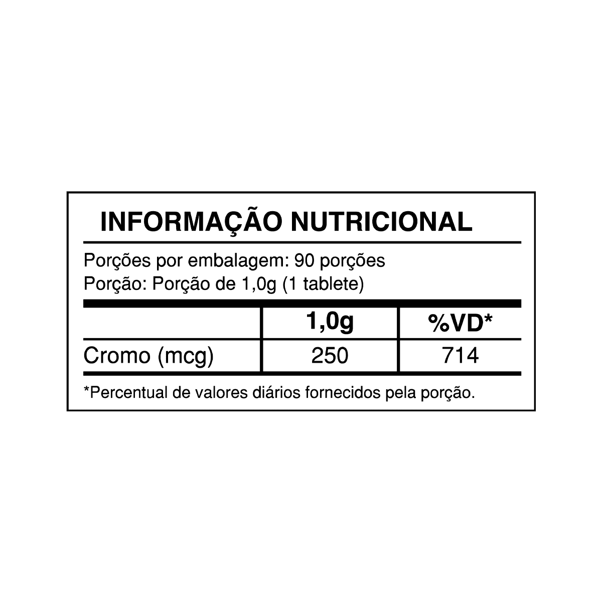 Picolinato de Cromo Health Labs 90 Cápsulas