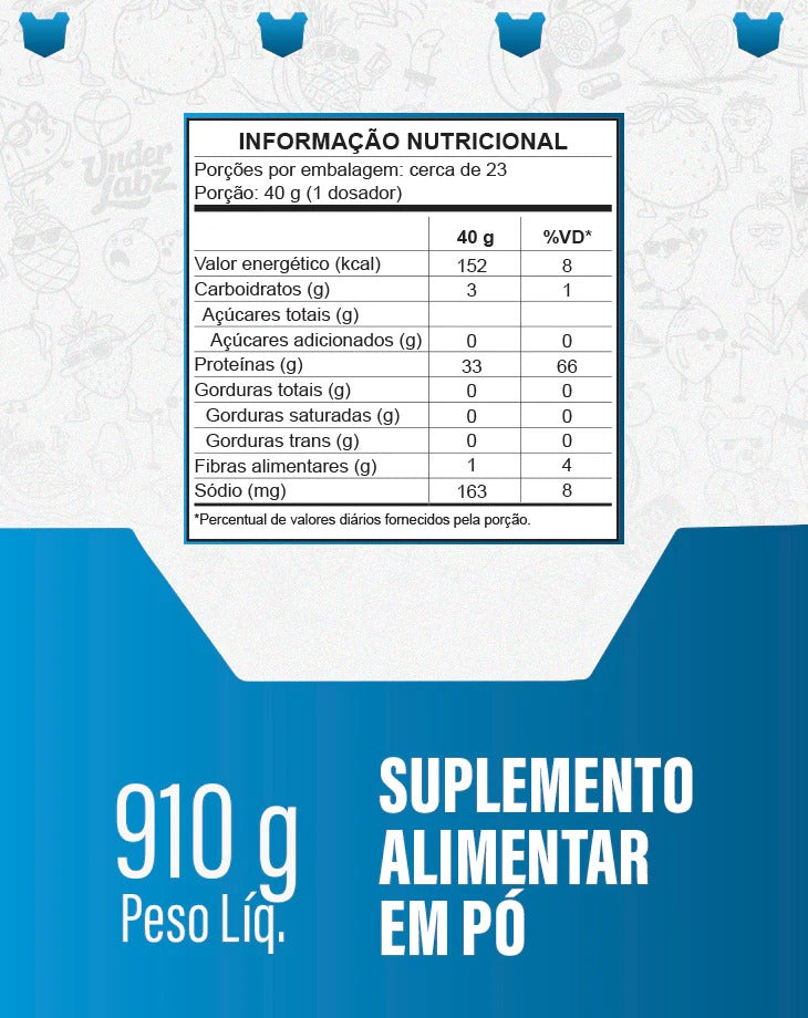 Whey Protein Beef Protein Crush Under Labz 900g