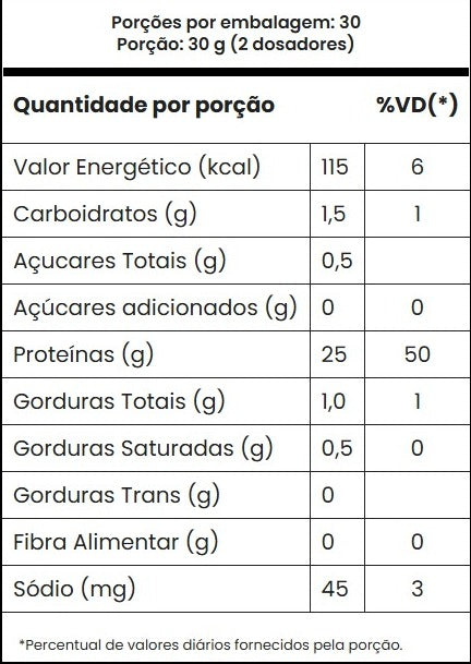 Whey Protein Isolado Hidrolizado Tasty Iso Adaptogen 900g