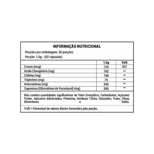 Termogênico Grecosil Navillus 60 Cápsulas