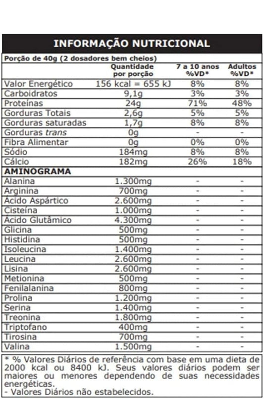 Whey Protein 100% Concentrado Probiótica 900g