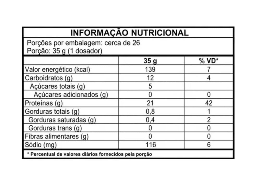 Whey Protein 100% Concentrado Synthesize 900g (Refil)