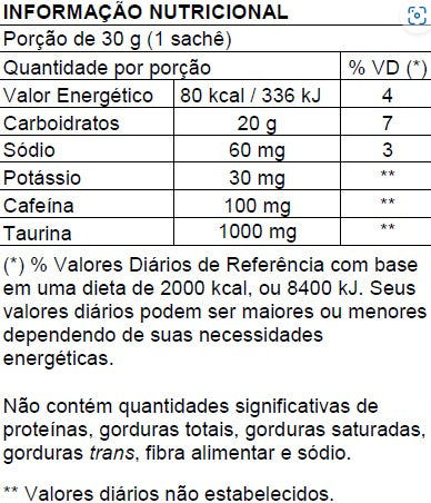 Gel de Carboidrato Iron Man Energy Gel New Millen (Unidade)