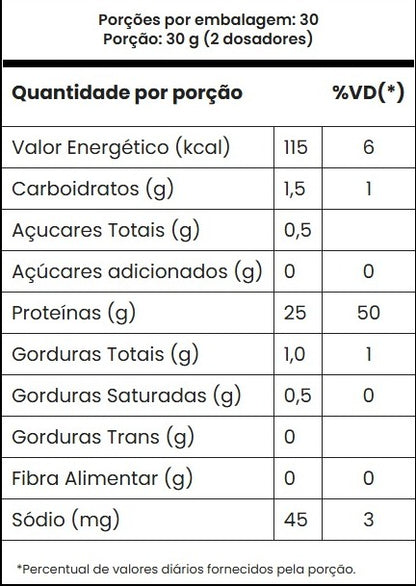 Whey Protein Isolado Hidrolizado Tasty Iso Adaptogen 900g