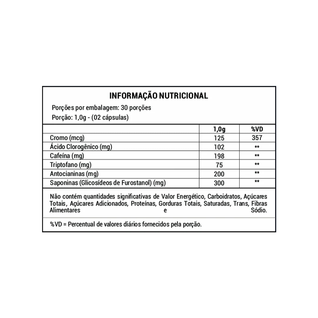 Termogênico Grecosil Navillus 60 Cápsulas