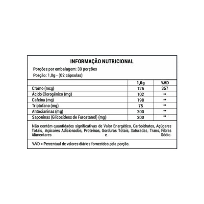 Termogênico Grecosil Navillus 60 Cápsulas