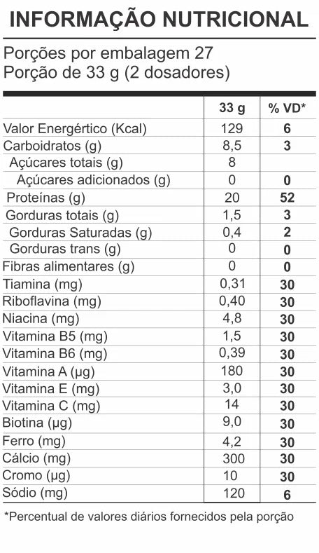 Whey Protein 100% Concentrado JoyPro 900g (Refil)