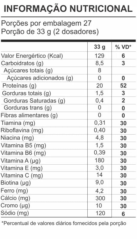 Whey Protein 100% Concentrado Shark Pro 900g (Pote)