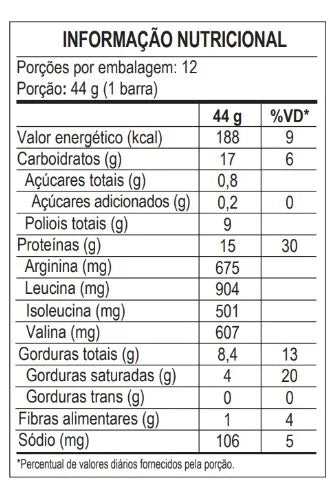 Barra de Proteína Power Protein Crisp Max Titanium (Unidade)