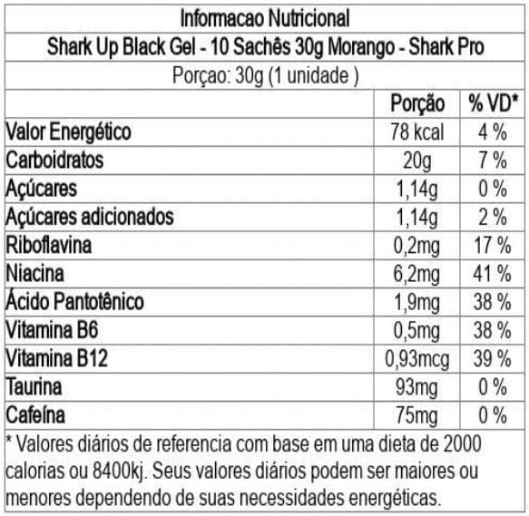 Gel de Carboidrato Shark Up Shark Pro (Unidade)