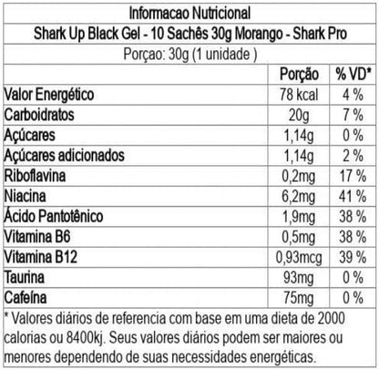 Gel de Carboidrato Shark Up Shark Pro (Unidade)
