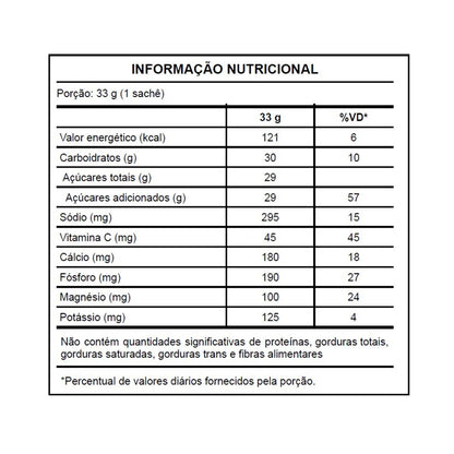 Isotônico Isotonic Reidrat (Dose Unica)